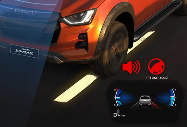 Lane Departure Prevention